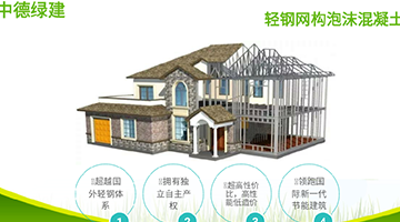【裝配式建筑-中德綠建】【人力資源咨詢】-成都管理咨詢公司